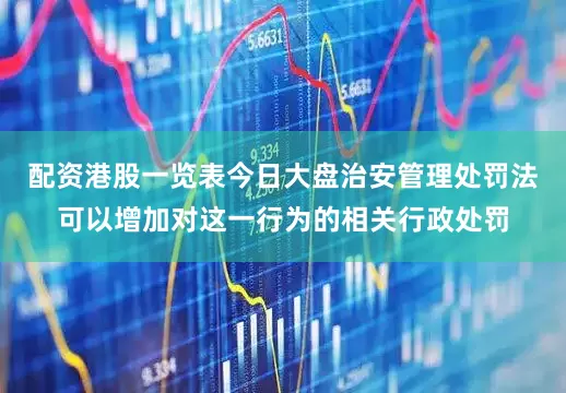 配资港股一览表今日大盘治安管理处罚法可以增加对这一行为的相关行政处罚